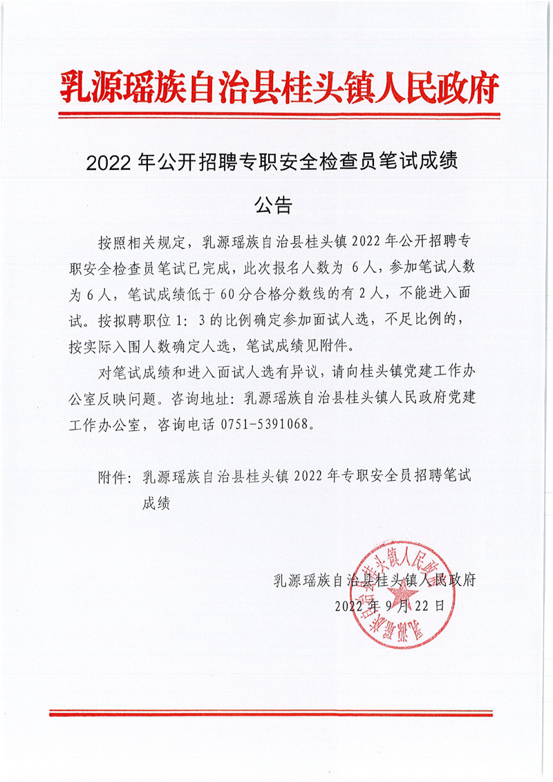 桂头镇安全员成绩公示0000.jpg