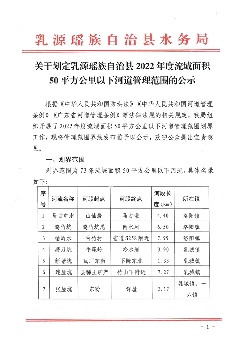 关于划定乳源瑶族自治县2021年度流域面积50平方公里以下河道管理范围的公示0000.jpg