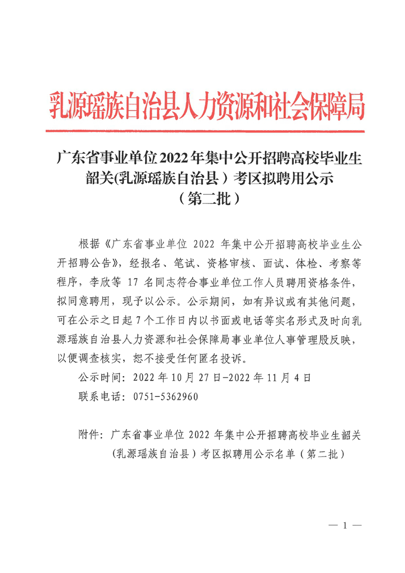 广东省事业单位2022年集中公开招聘高校毕业生拟聘用公示（第二批）0000.jpg