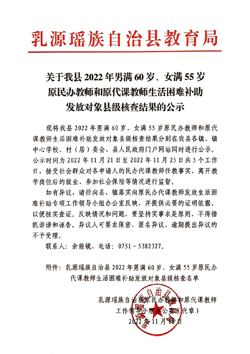 关于我县2022年男满60岁、女满55岁原民办代课教师生活困难补助发放对象县级核查结果的公示0000.jpg