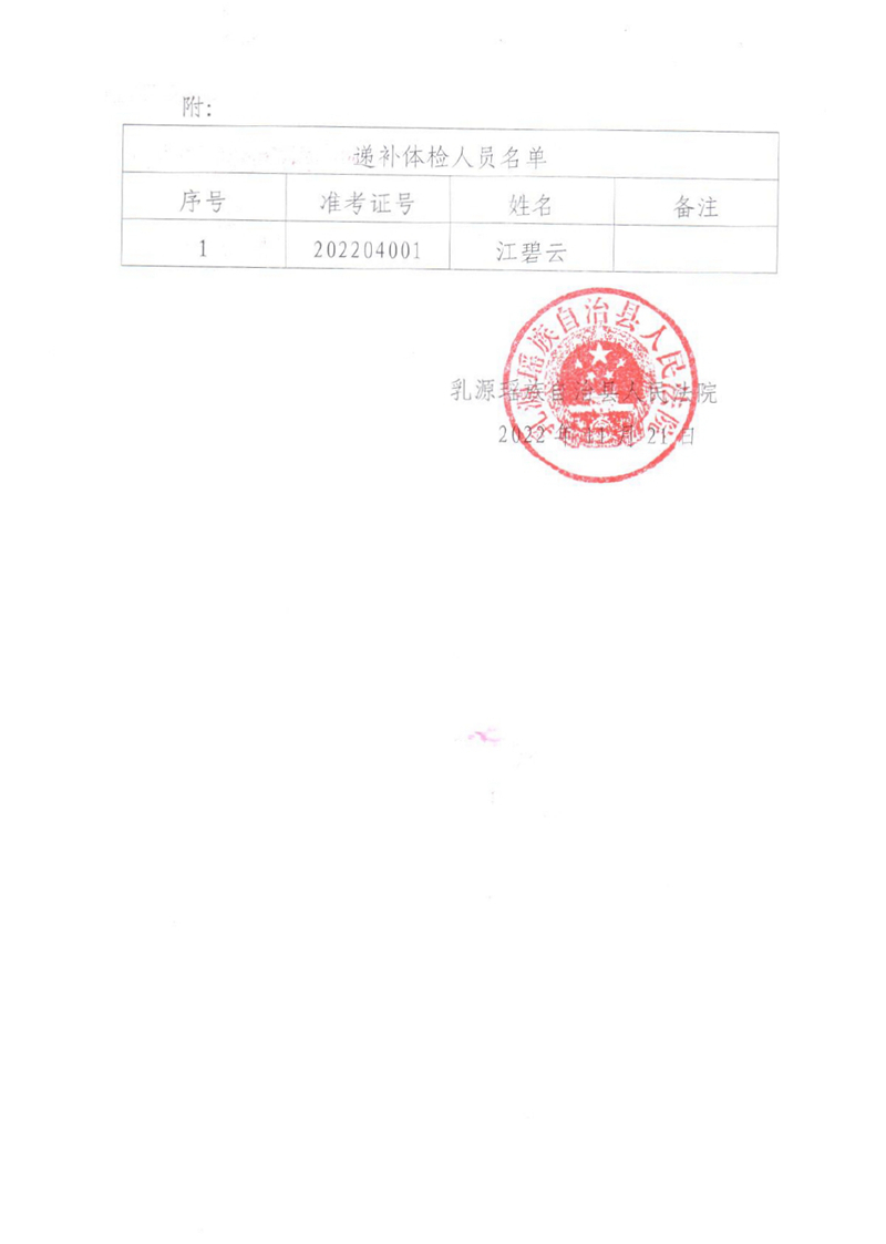 关于递补体检人员的公告0001.jpg