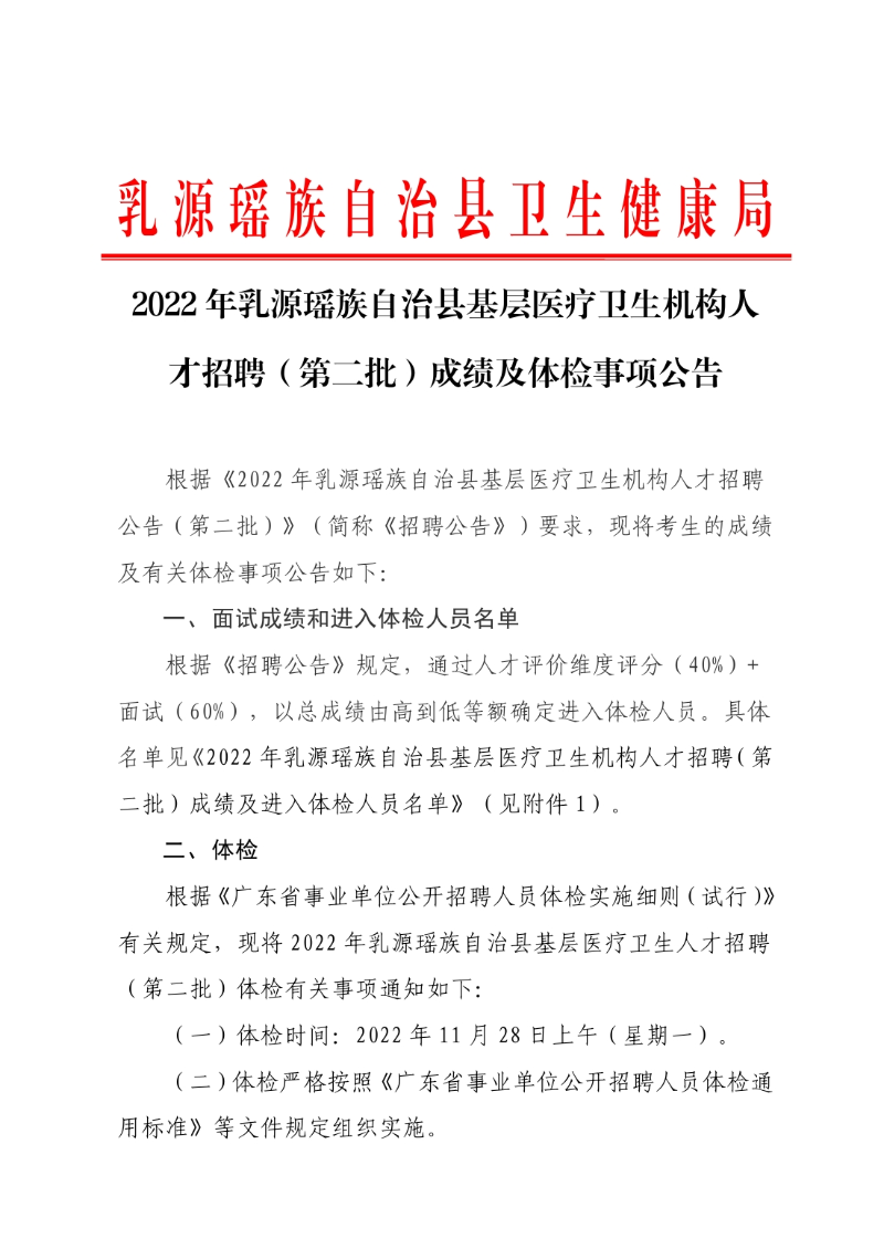 2022年乳源瑶族自治县基层医疗卫生机构人才招聘成绩及体检事项公告0000.jpg