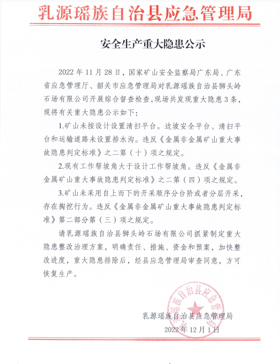 安全生产重大隐患公示（2022.12.1）.png