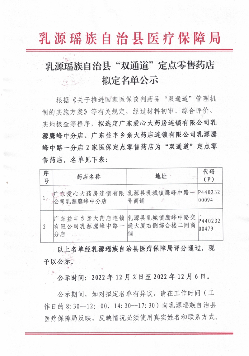 乳源瑶族自治县“双通道”定点零售药店拟定名单公示0000.jpg