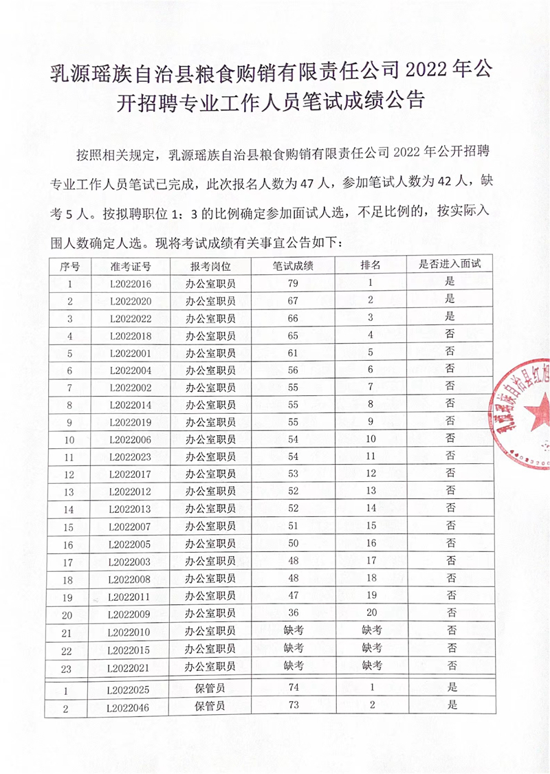 微信图片_20221207143817.jpg