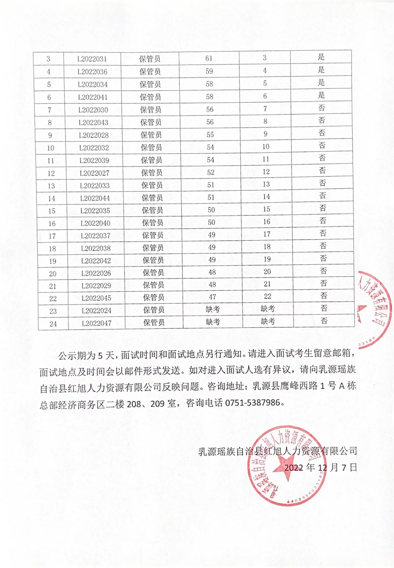 微信图片_20221207143834.jpg