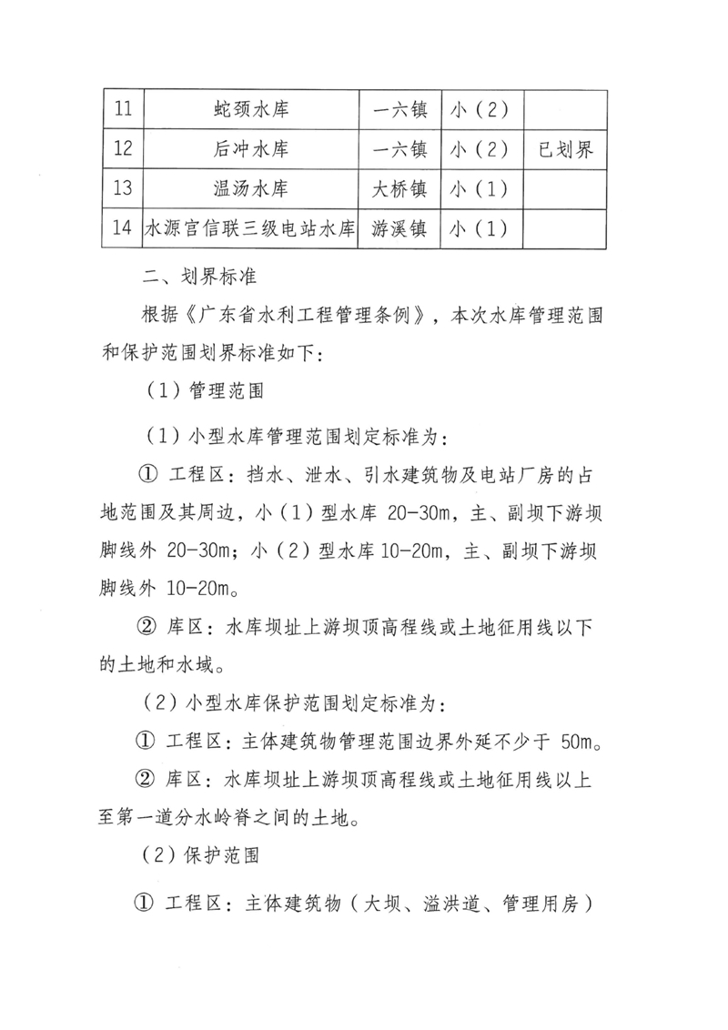 2022年关于划定乳源瑶族自治县14宗水库管理范围和保护范围的公示0001.jpg