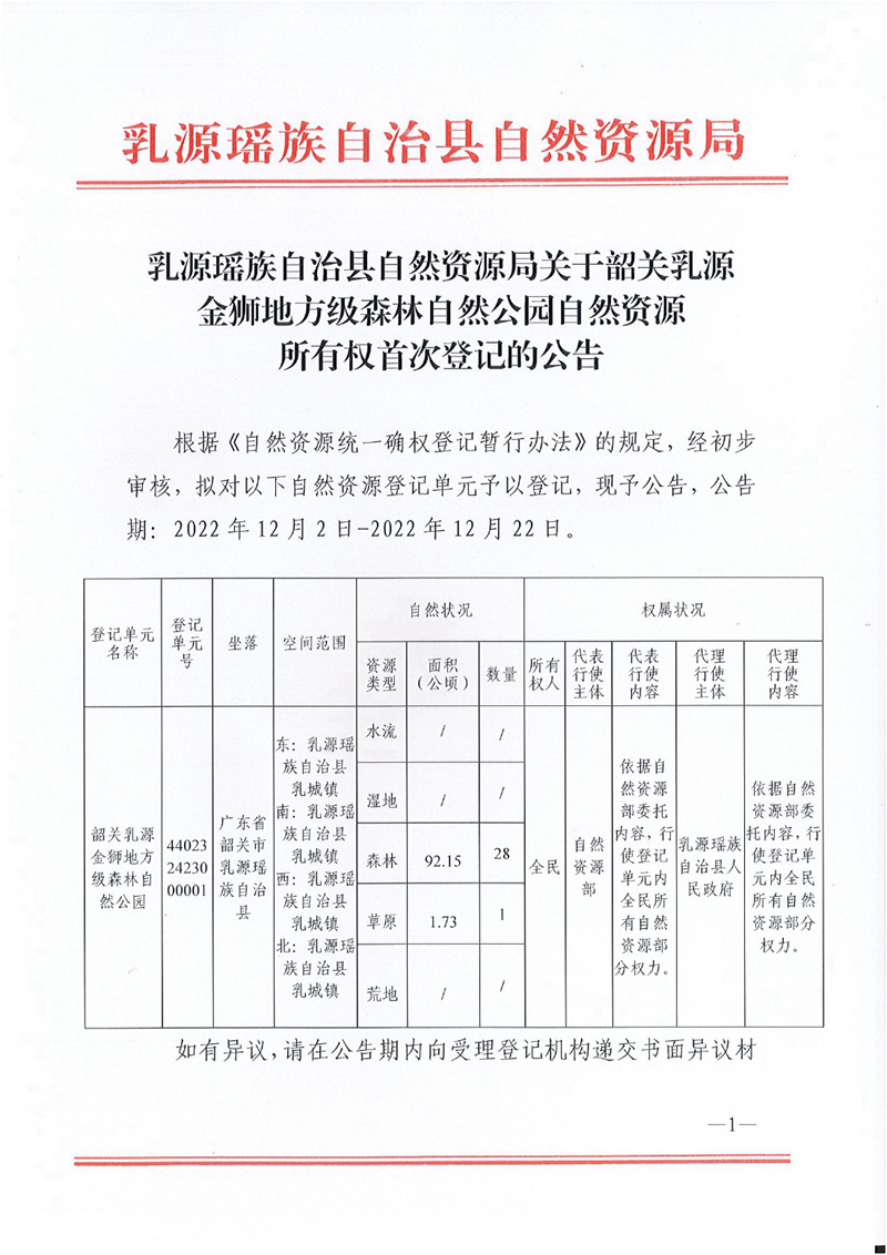 01首次登记公告-韶关乳源金狮地方级森林自然公园0000.jpg