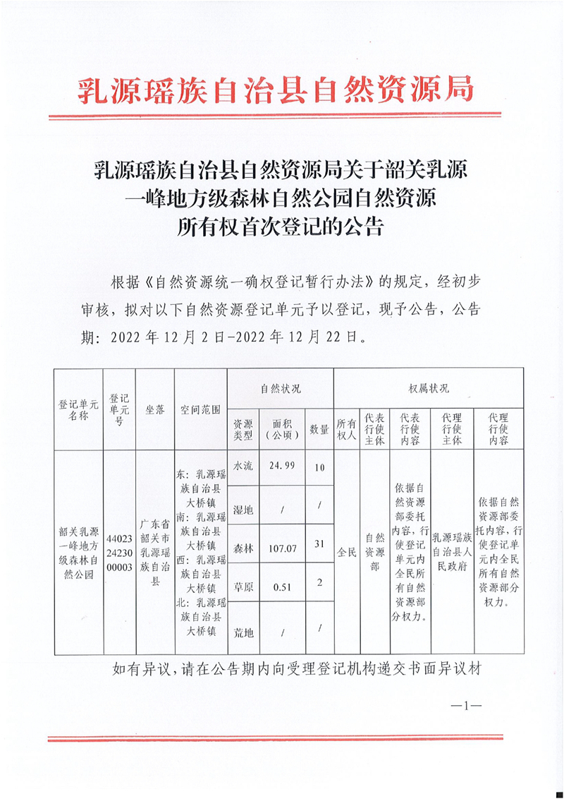03首次登记公告-韶关乳源一峰地方级森林自然公园0000.jpg