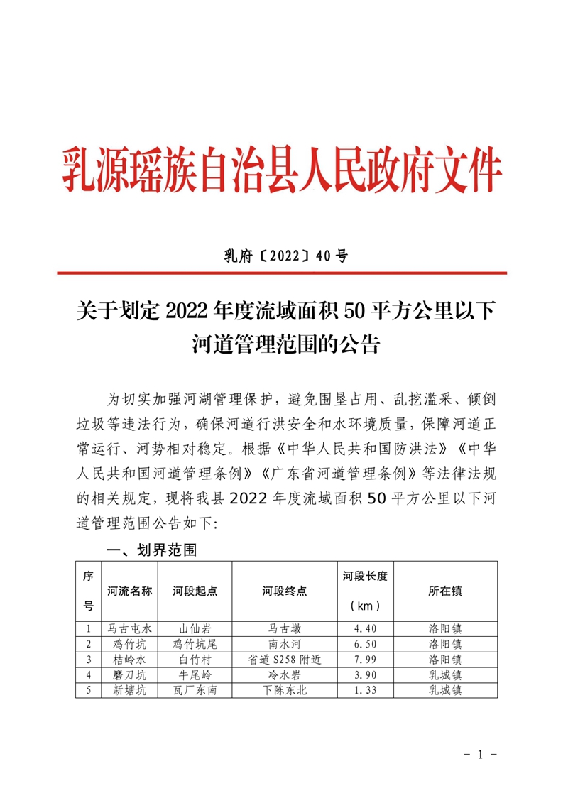 关于划定2022年度流域面积50平方公里以下河道管理范围的公告0000.jpg