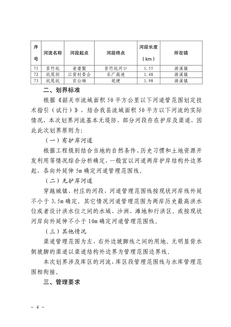 关于划定2022年度流域面积50平方公里以下河道管理范围的公告0003.jpg