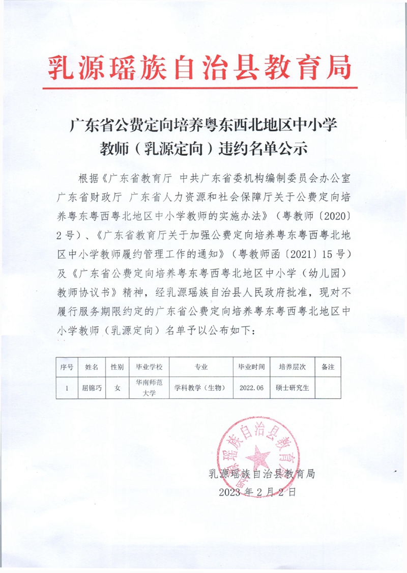 广东省公费定向培养粤东西北地区中小学教师（乳源定向）违约名单公示0000.jpg