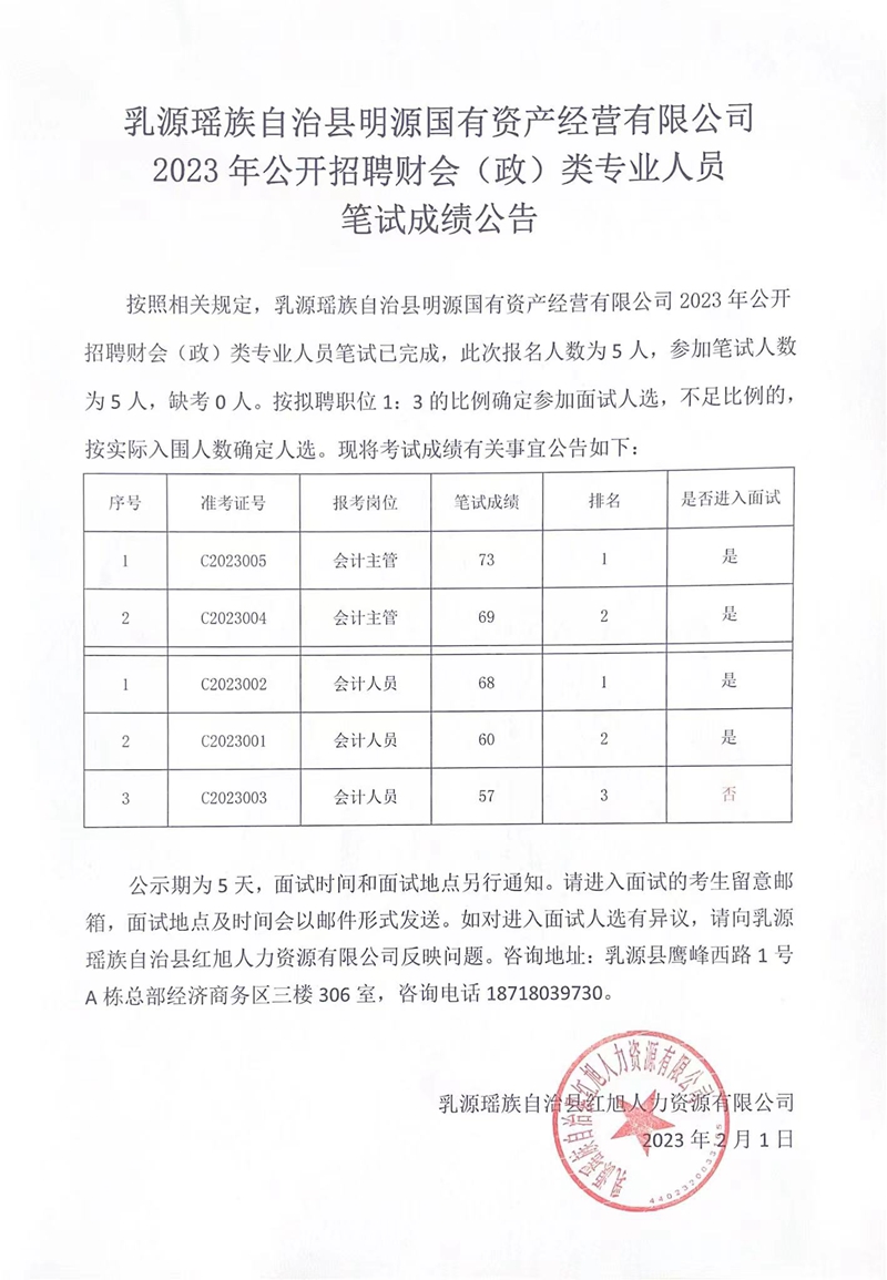 微信图片_20230202110427.jpg