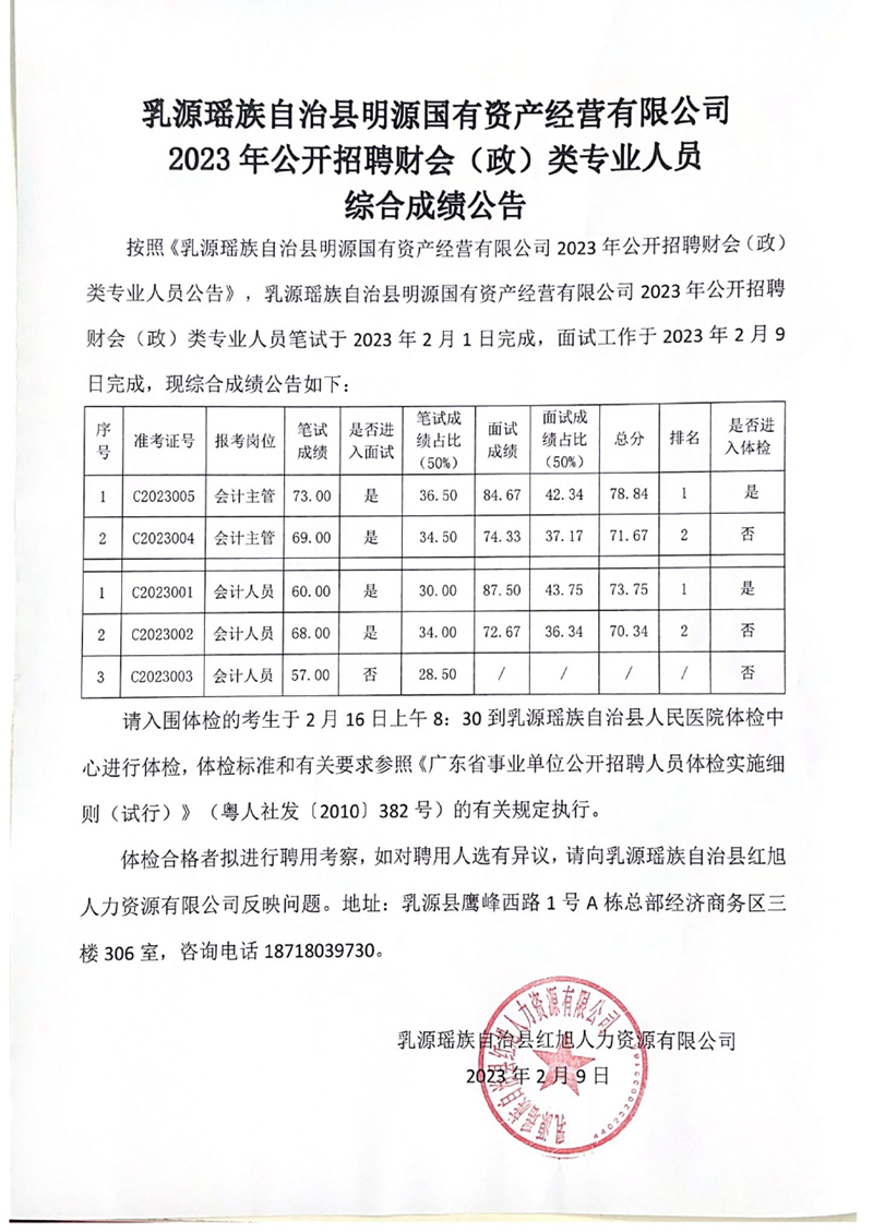 乳源瑶族自治县明源国有资产经营有限公司0000.jpg