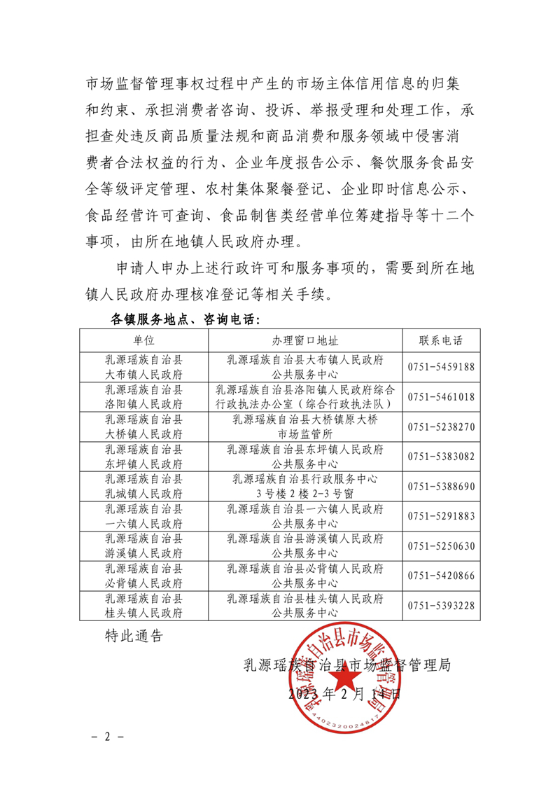 关于市场监管领域部分行政审批服务实施委托下放的通告-0001.jpg