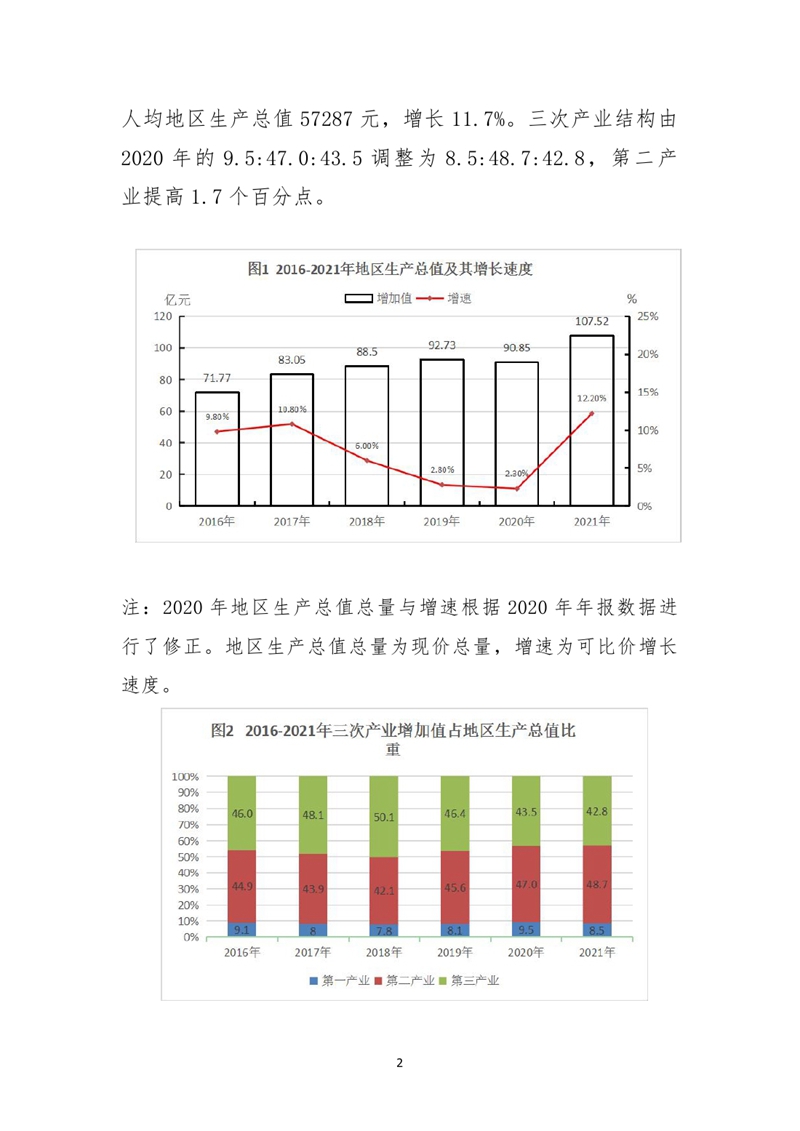 乳源瑶族自治县2021年国民经济和社会发展统计公报0001.jpg