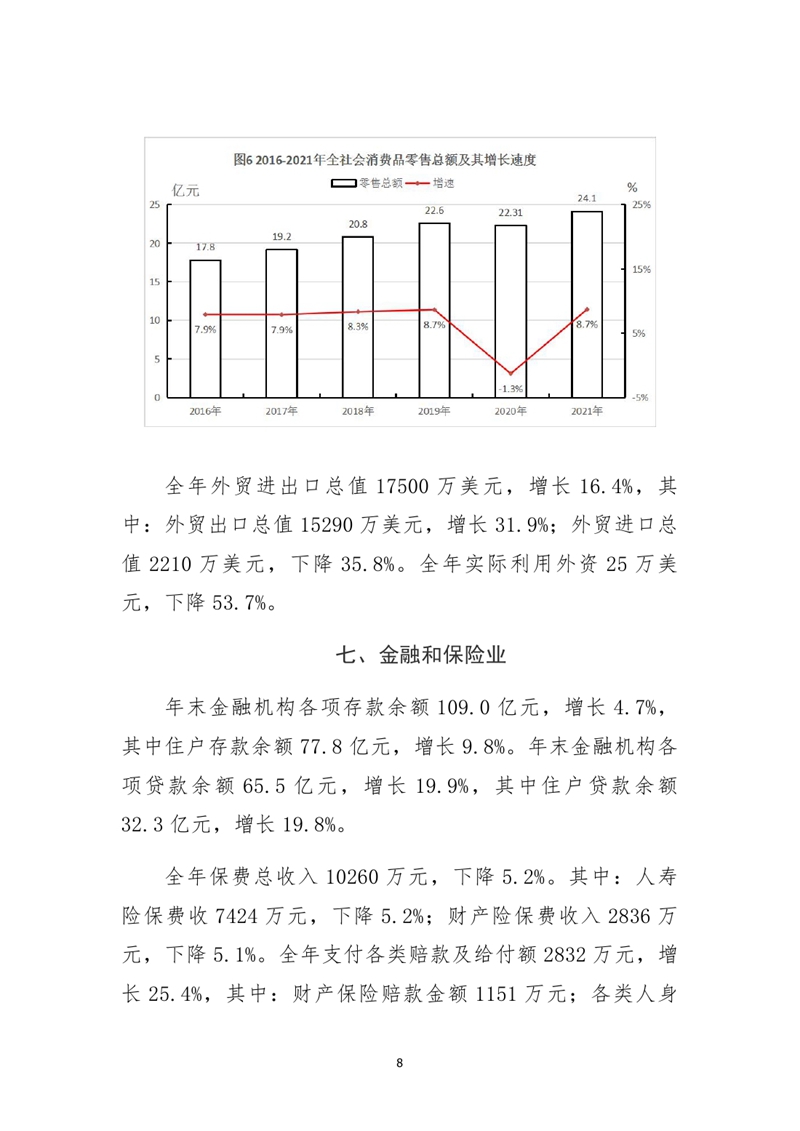 乳源瑶族自治县2021年国民经济和社会发展统计公报0007.jpg