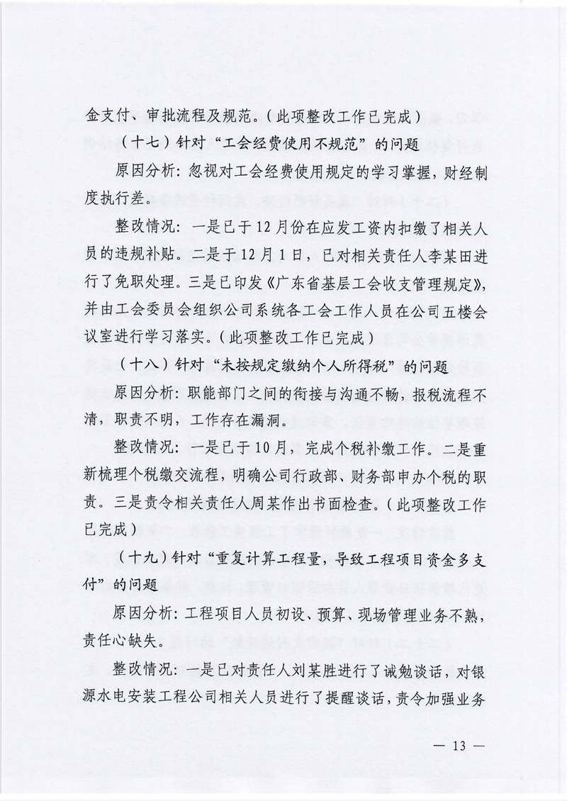 银源公司党委关于巡察整改阶段性进展情况的通报3.80012.jpg