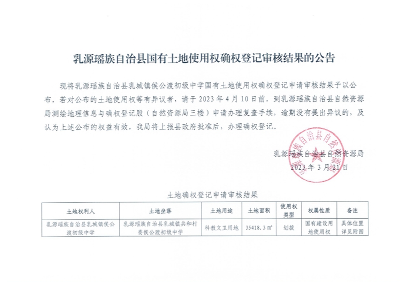 乳源瑶族自治县国有土地使用权确权登记审核结果的公告（乳城镇侯公渡初级中学）0000.jpg