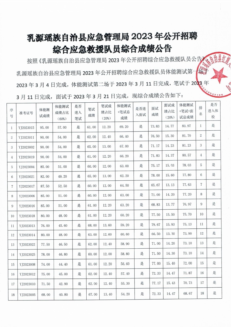 微信图片_20230322155854.jpg