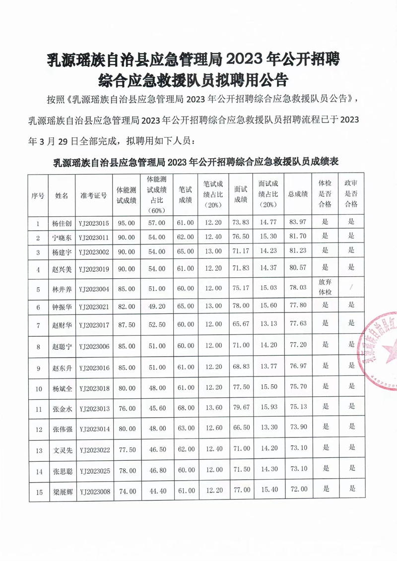 微信图片_20230331102356.jpg