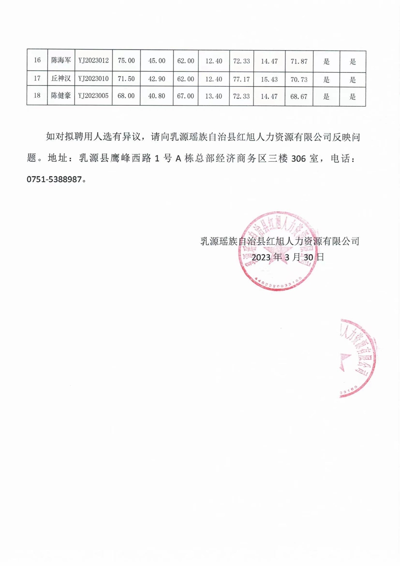 微信图片_20230331102404.jpg