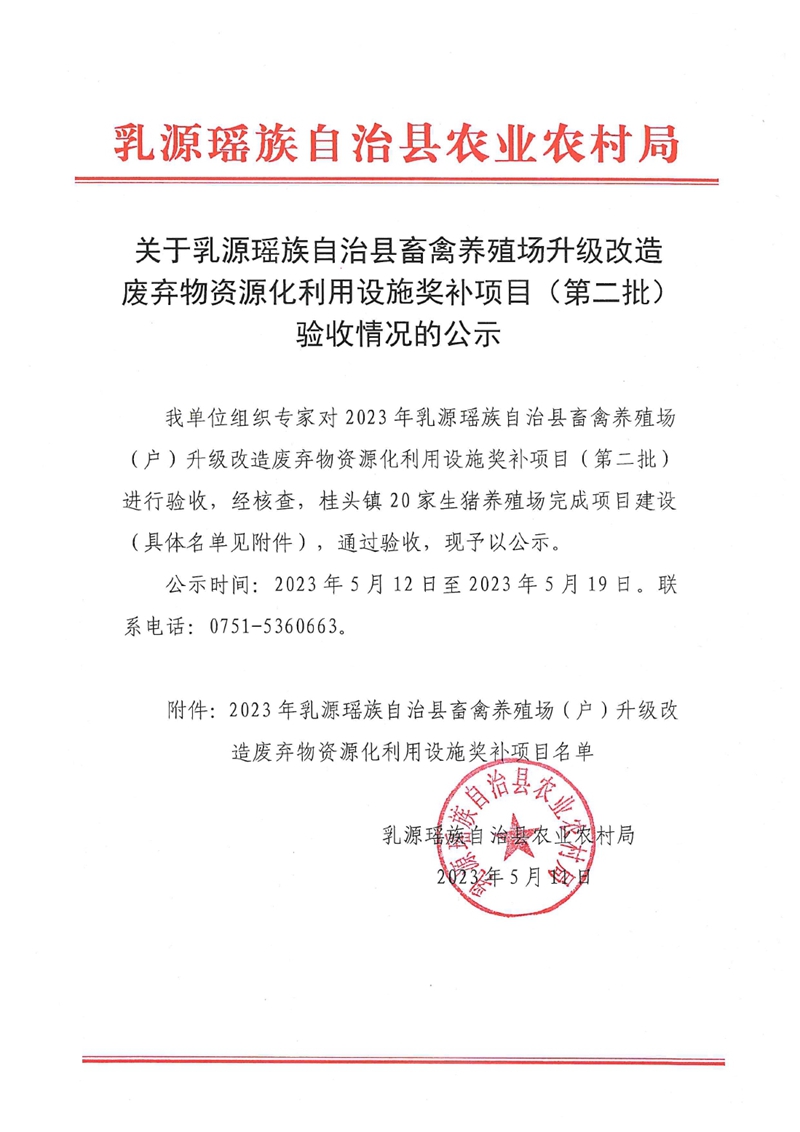 关于乳源瑶族自治县畜禽养殖场升级改造废弃物资源化利用设施奖补项目（第二批）验收情况的公示0000.jpg