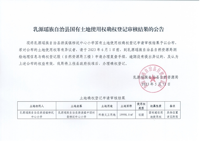乳源瑶族自治县国有土地使用权确权登记审核结果的公告（游溪镇柳坑中心小学）0000.jpg