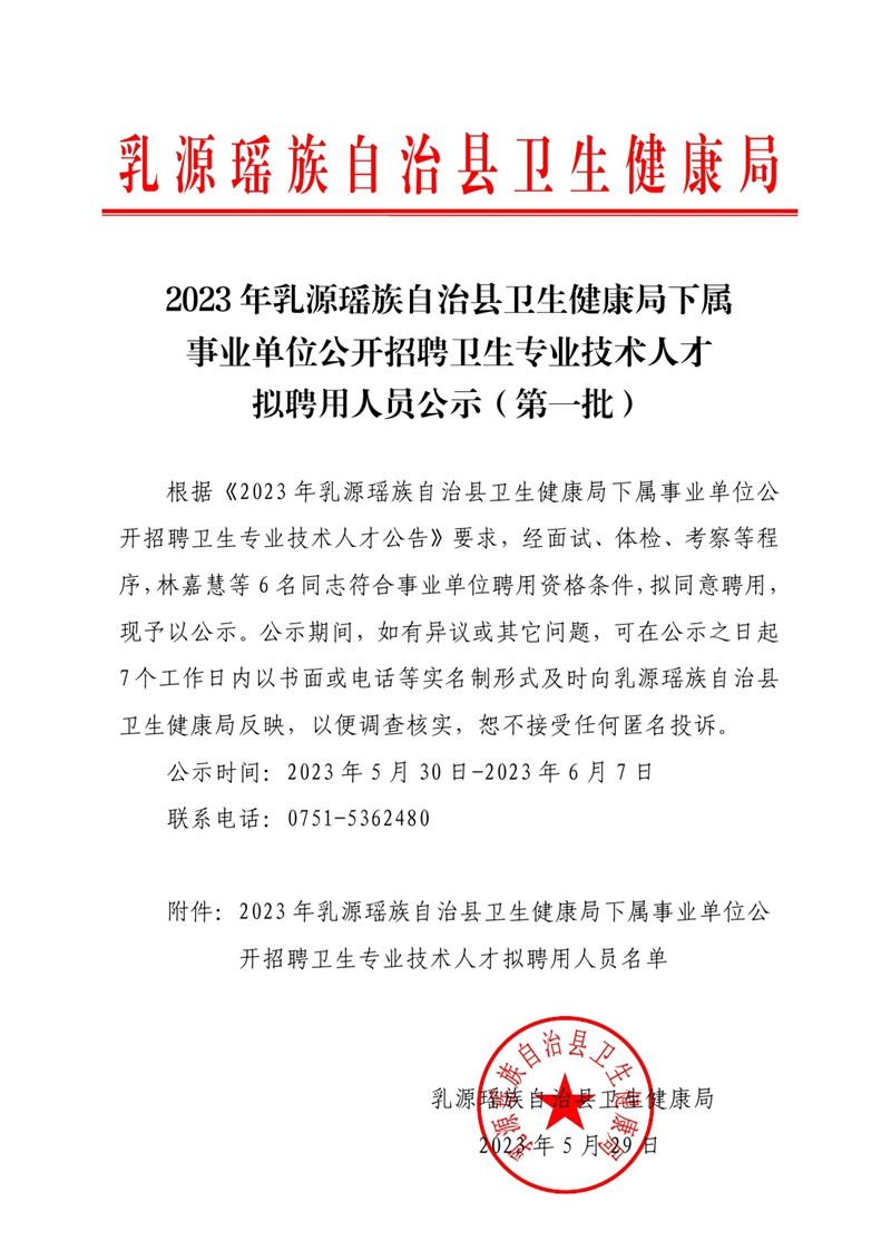 林嘉慧等6人拟聘公示（带文件头公章）0000.jpg