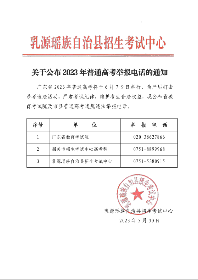关于公布2023年普通高考举报电话的通知.png