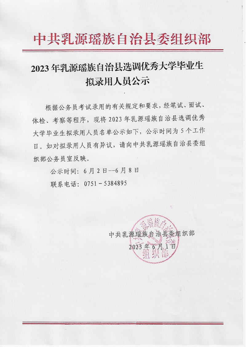 2023年乳源瑶族自治县选调优秀大学毕业生拟录用人员公示0000.jpg