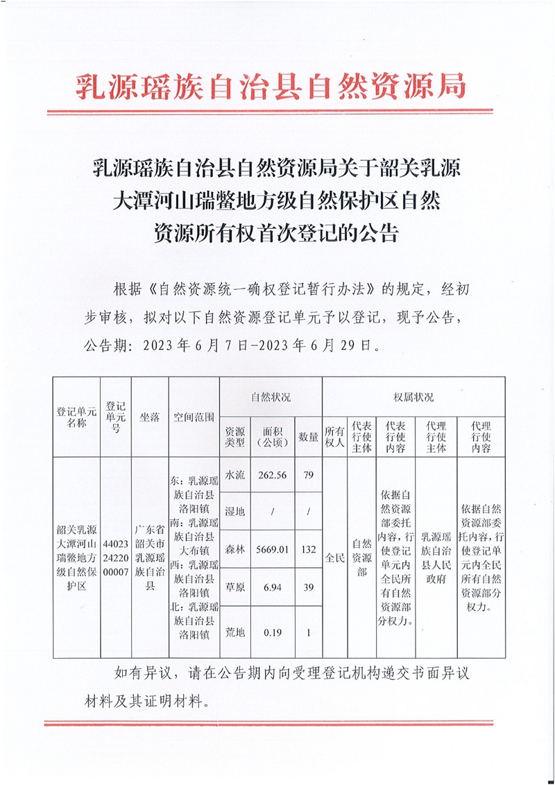 乳源瑶族自治县自然资源局关于韶关乳源大潭河山瑞鳖地方级自然保护区自然资源所有权首次登记的公告0000.jpg