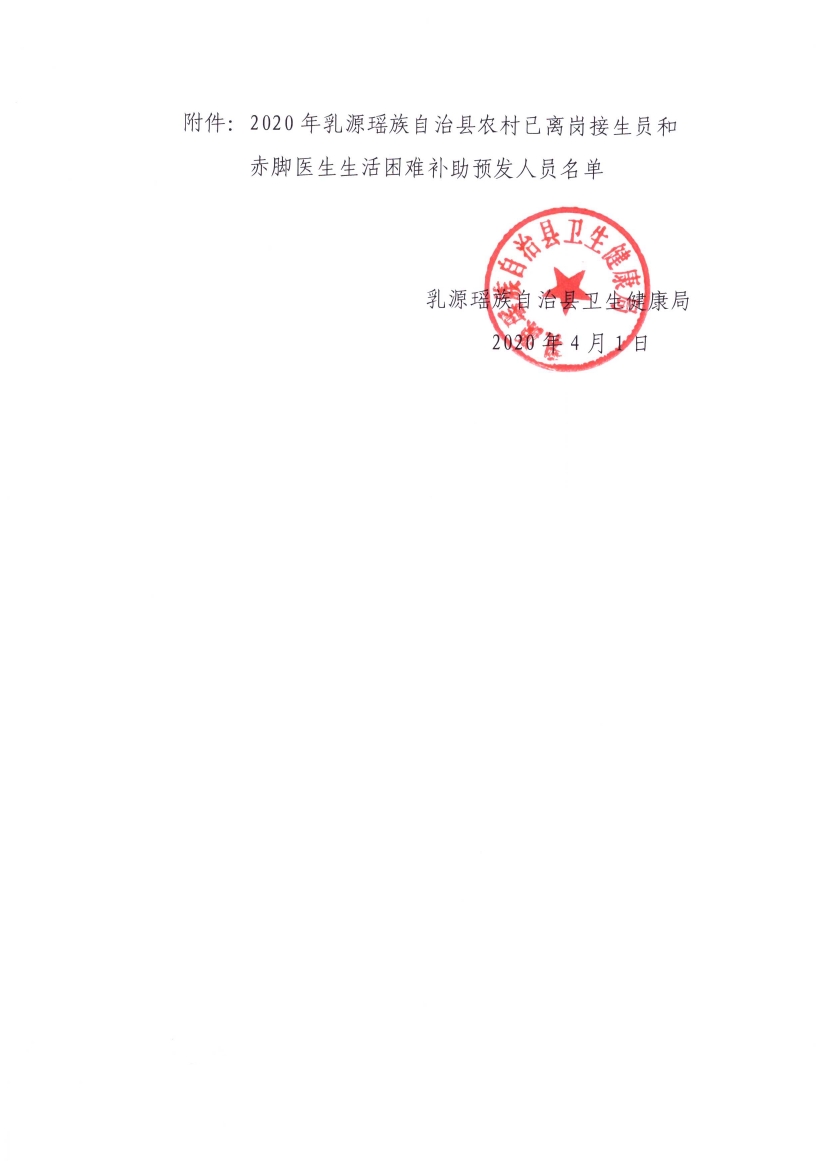 2020年4月1日离岗接生员和贫困赤脚医生公示名单0001.jpg