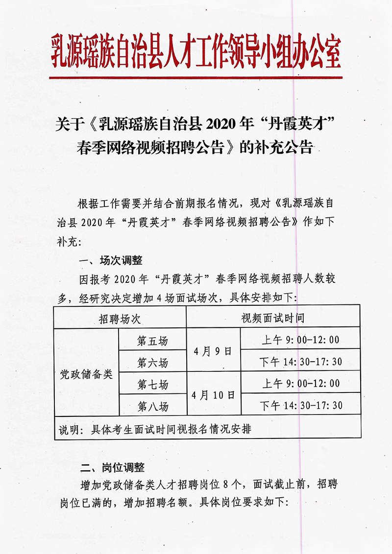 关于《乳源瑶族自治县2020年“丹霞英才”春季网络视频招聘公告》的补充公告0000.jpg