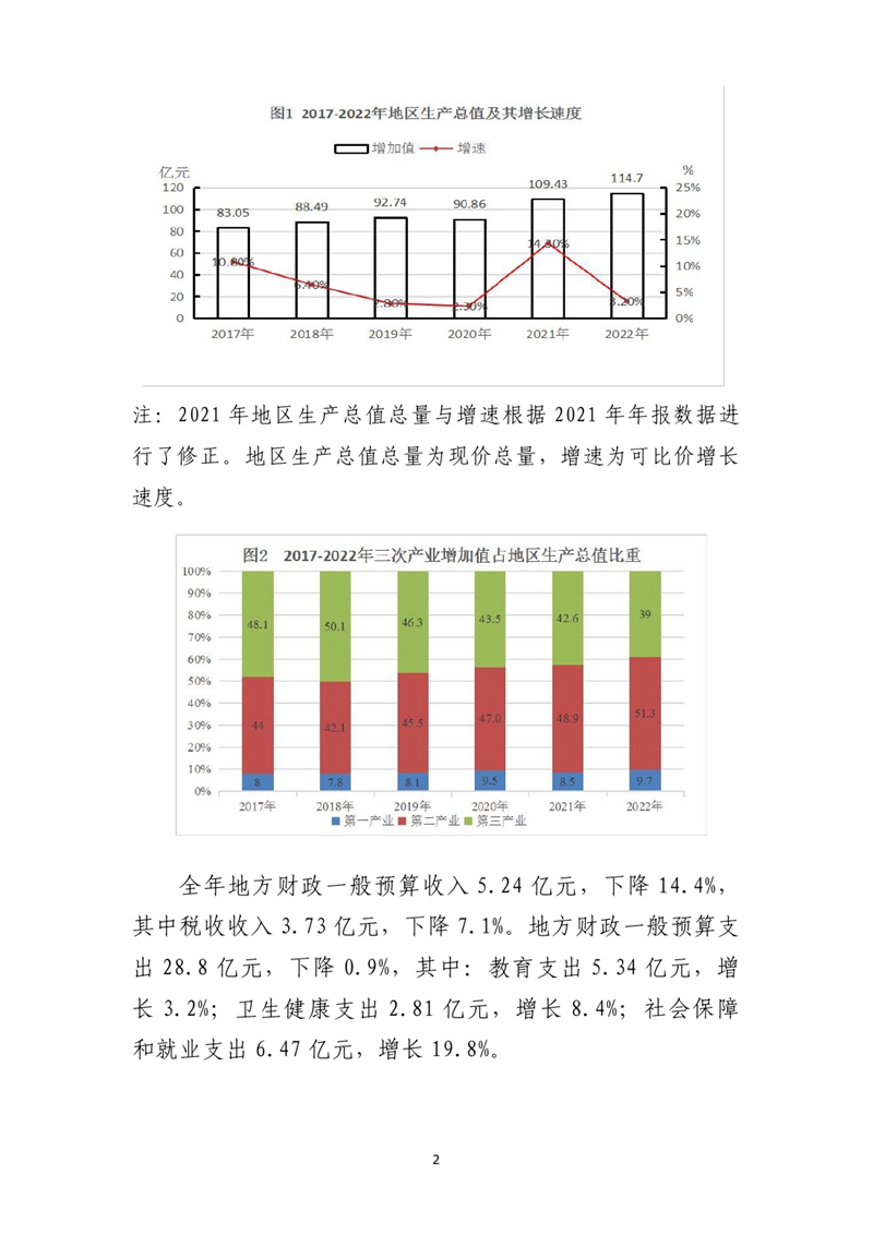 乳源瑶族自治县2022年国民经济和社会发展统计公报(2)0001.jpg