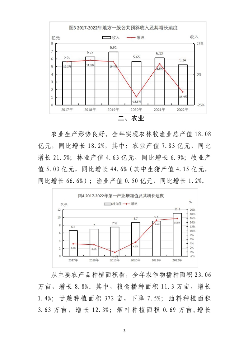 乳源瑶族自治县2022年国民经济和社会发展统计公报(2)0002.jpg