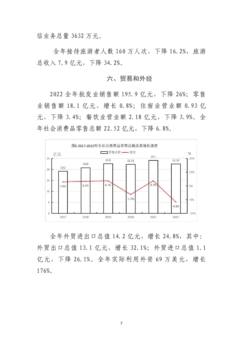 乳源瑶族自治县2022年国民经济和社会发展统计公报(2)0006.jpg