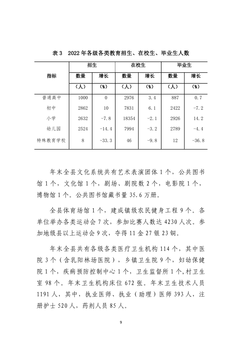 乳源瑶族自治县2022年国民经济和社会发展统计公报(2)0008.jpg