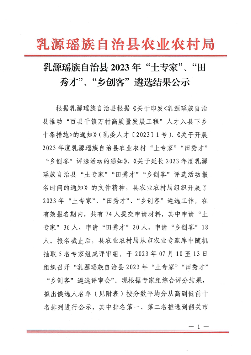 2023年乳源县土专家、田秀才、乡创客遴选结果公示0000.jpg