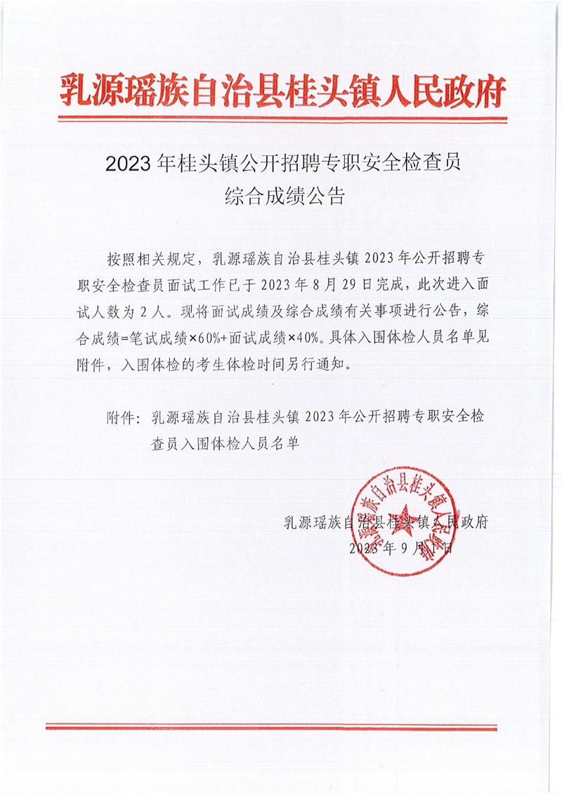 2023年公开招聘专职安全检查员综合成绩公告0000.jpg