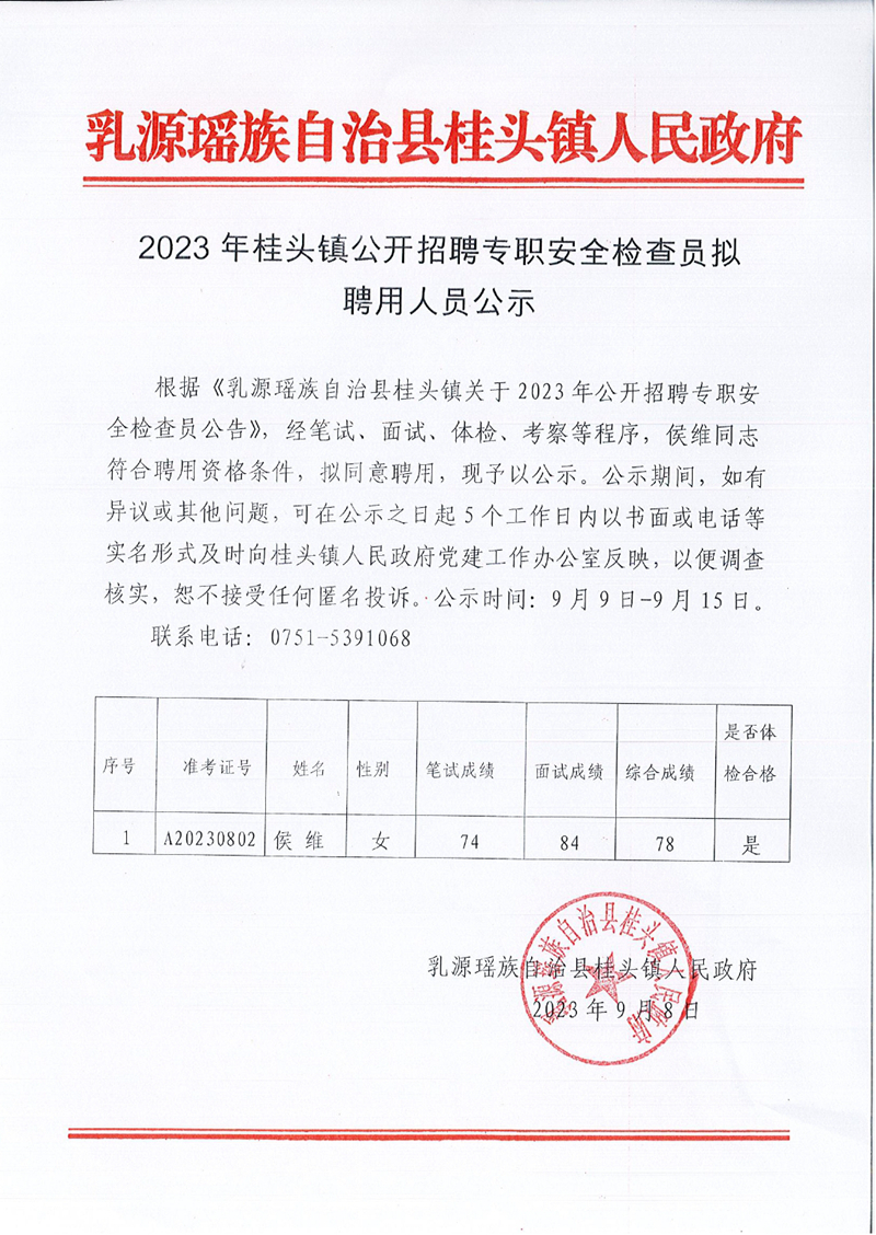 2023公开招聘专职安全检查员拟聘用人员公示0000.jpg