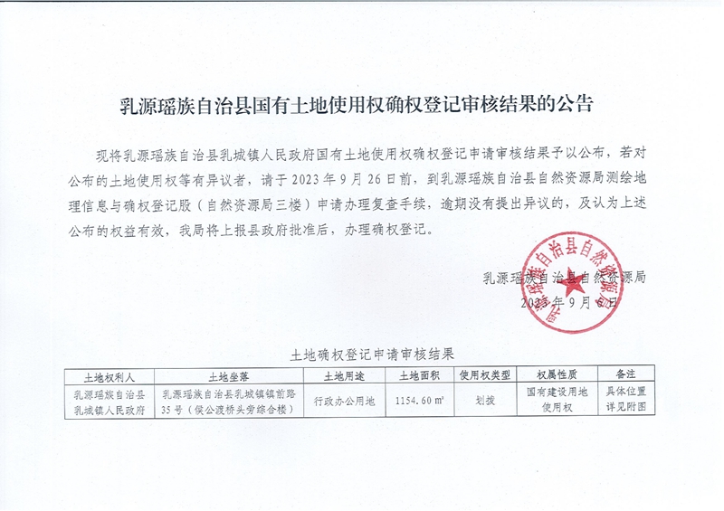 乳源瑶族自治县国有土地使用权确权登记审核结果的公告（侯公渡桥头旁综合楼）0000.jpg