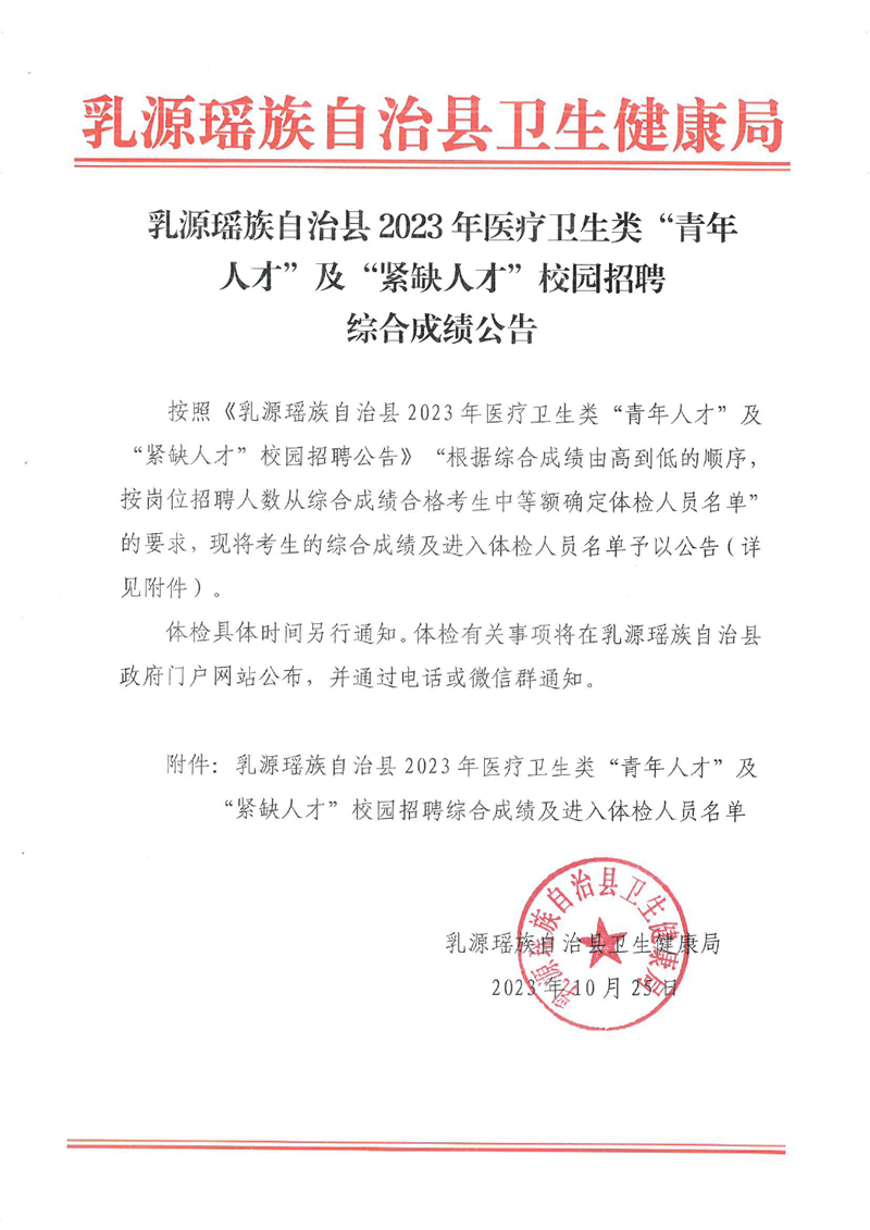 乳源瑶族自治县2023年医疗卫生类“青年人才”及“紧缺人才”校园招聘综合成绩公告0000.jpg