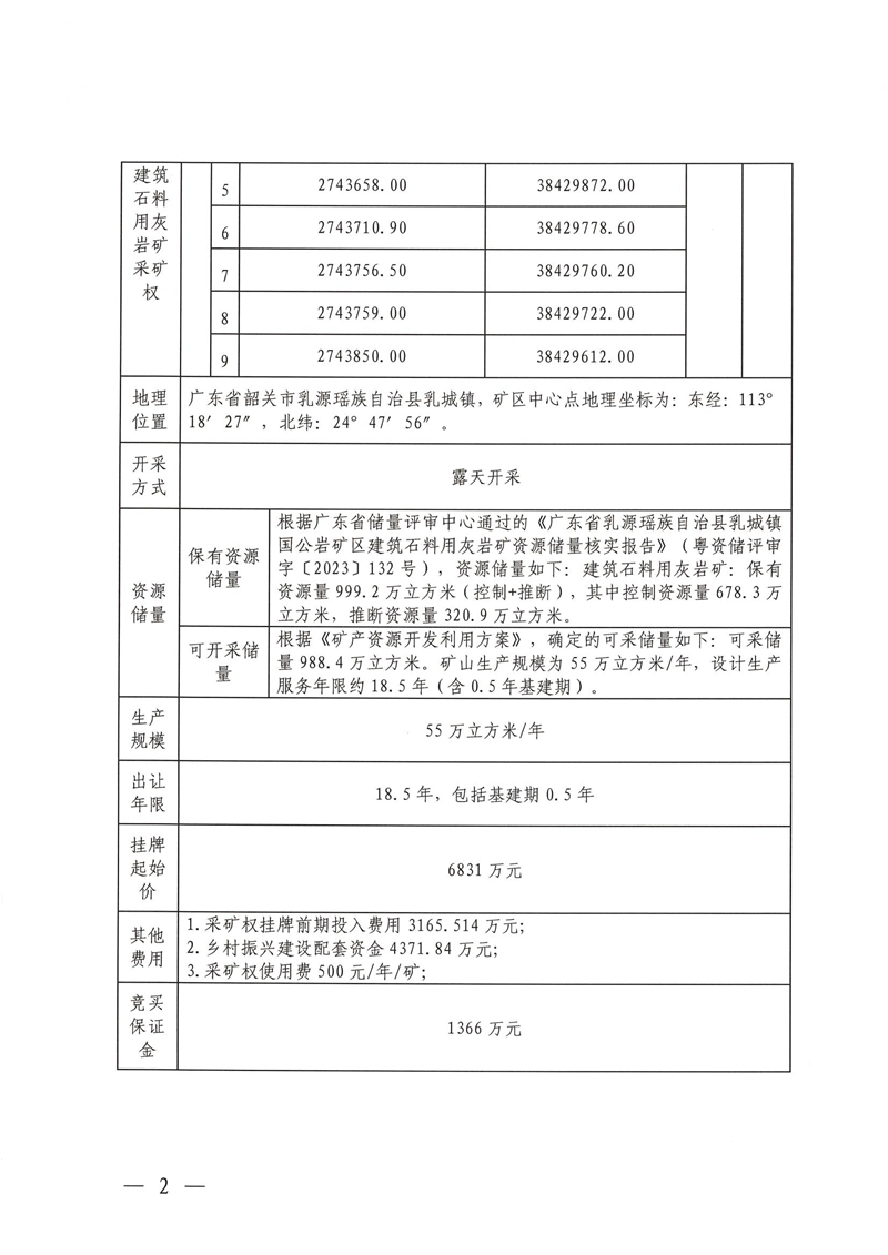 广东省乳源瑶族自治县乳城镇国公岩矿区建筑石料用灰岩矿采矿权出让公告_01.jpg