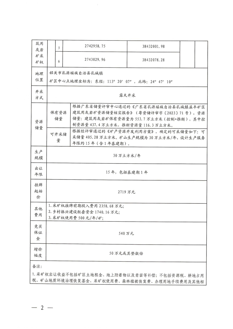 广东省乳源瑶族自治县乳城镇益丰矿区建筑用灰岩矿采矿权出让公告(1)_01.jpg
