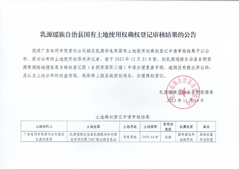 乳源瑶族自治县国有土地使用权确权登记审核结果的公告（原35KV侯公渡变电站）0000.jpg