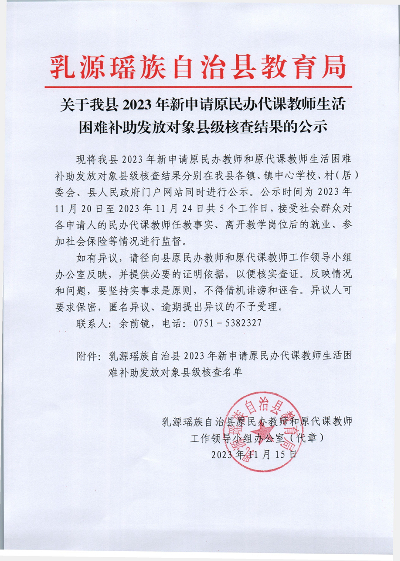 关于我县2023年新申请原民办代课教师生活困难补助发放对象县级核查结果的公示0000.jpg