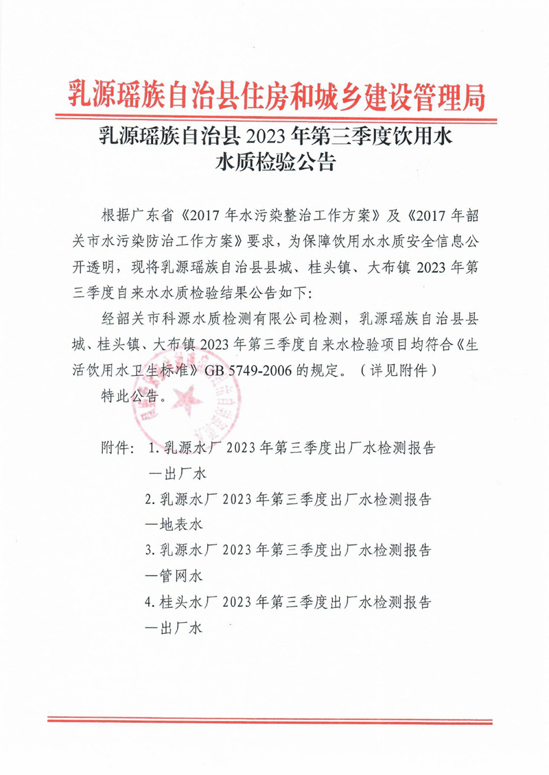 0.乳源瑶族自治县2023年第三季度饮用水水质检验公告0000.jpg