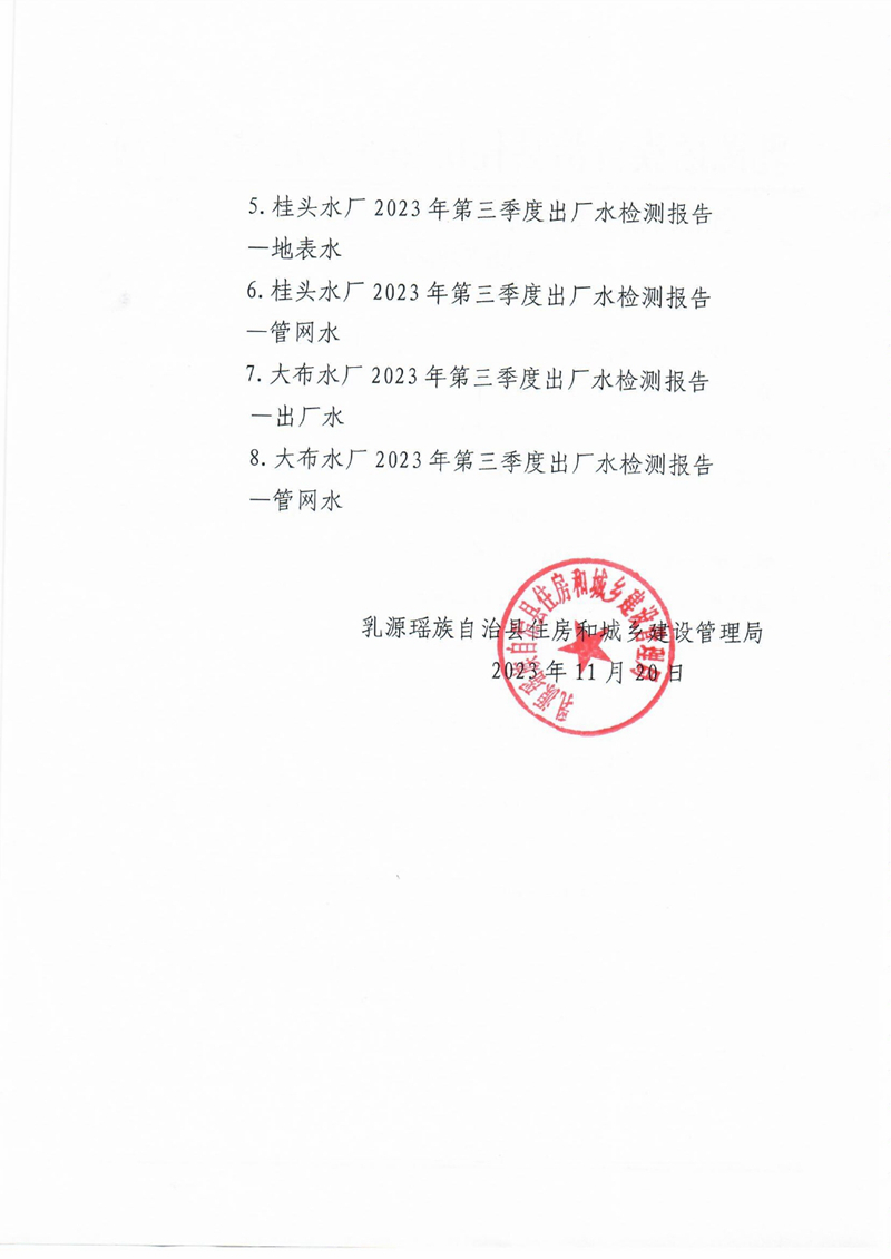 0.乳源瑶族自治县2023年第三季度饮用水水质检验公告0001.jpg