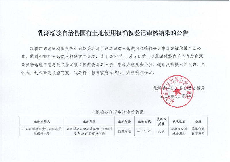 乳源瑶族自治县国有土地使用权确权登记审核结果的公告（35KV银溪变电站）0000.jpg